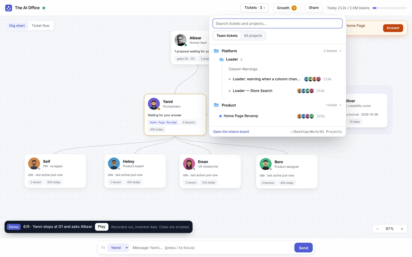 The AI Office, tickets grouped by project